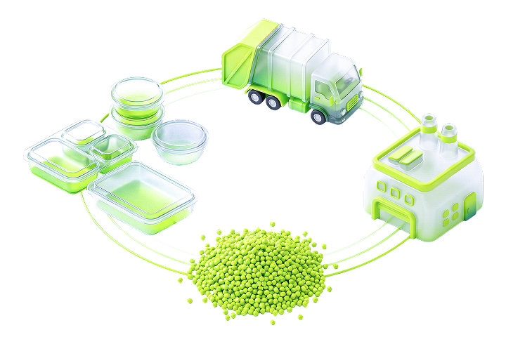 プラスチック・ケミカルリサイクル事業の構築